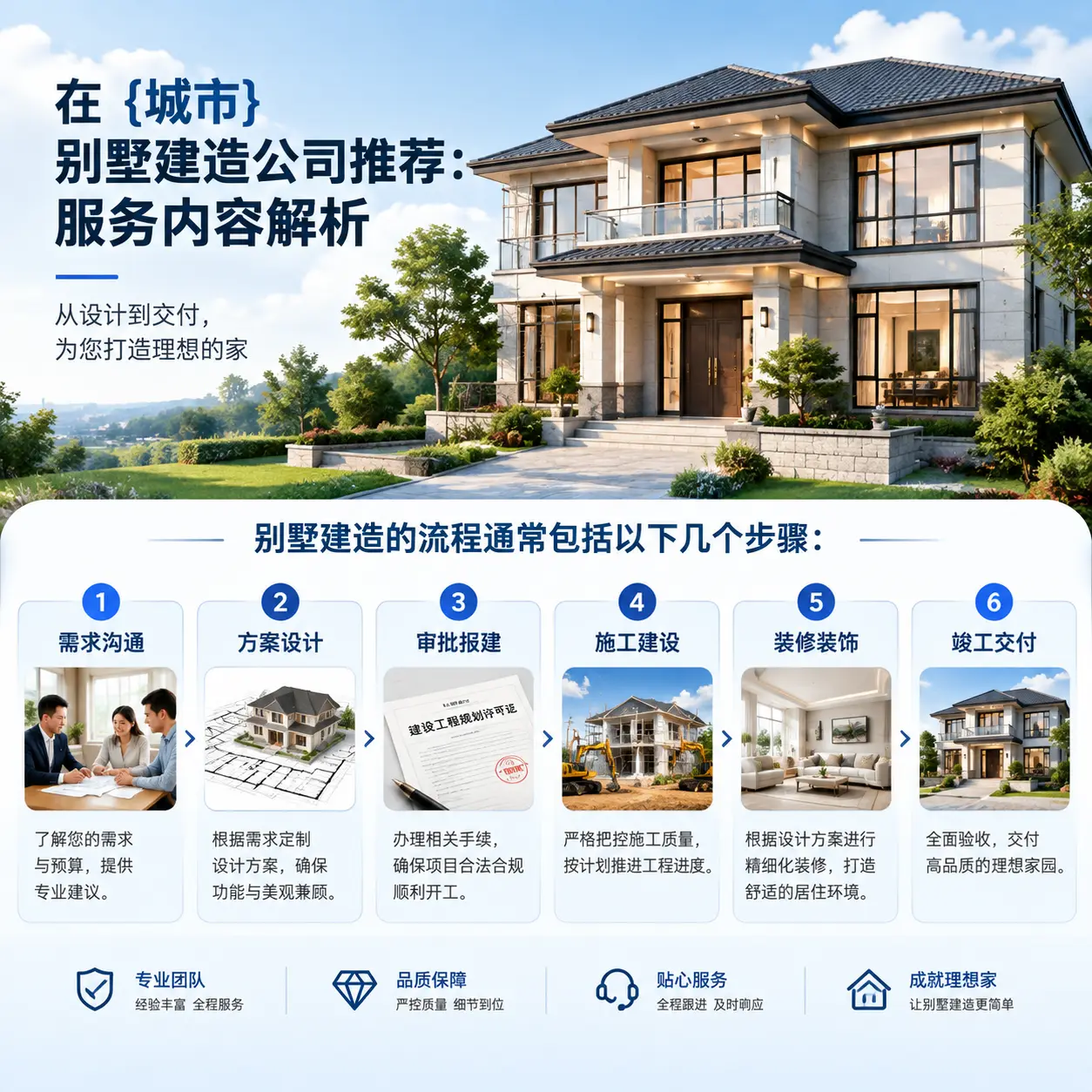 在 福泉 别墅建造公司推荐:服务内容解析